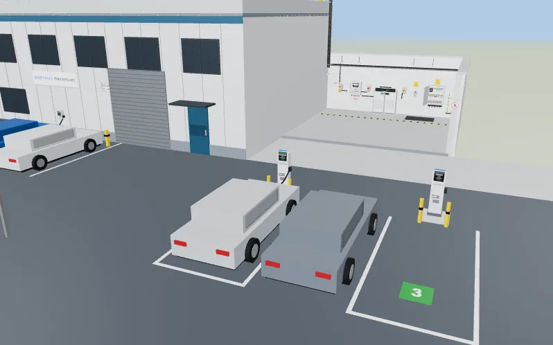 3D view of the Load management: three chargers on a limited supply level in the Solar and EV lab